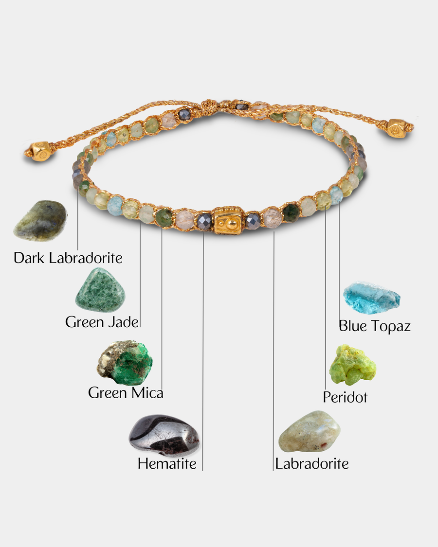 Lifelong Friends  Bracelet | Gold