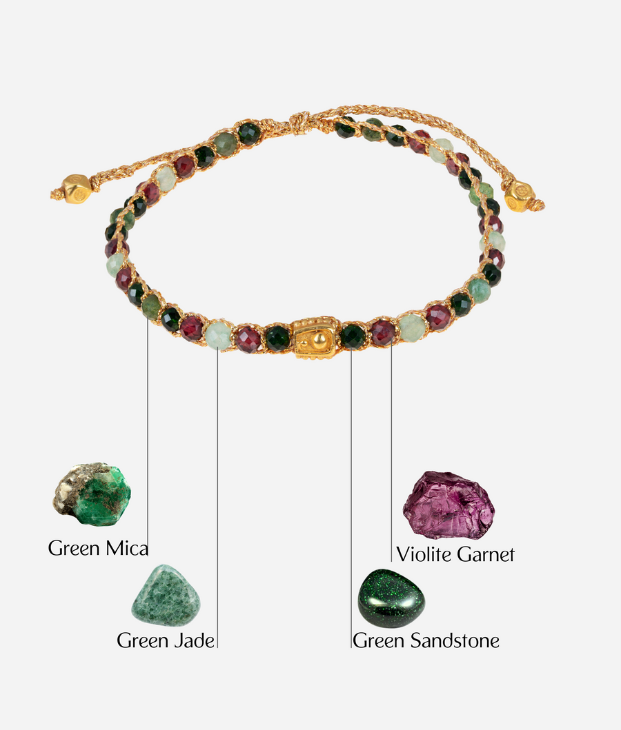 Inspirational Bracelet  | Gold
