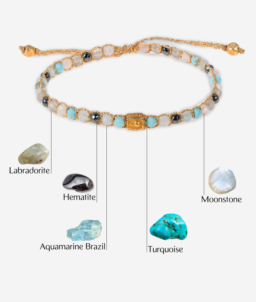 Miracle Bracelet  | Gold