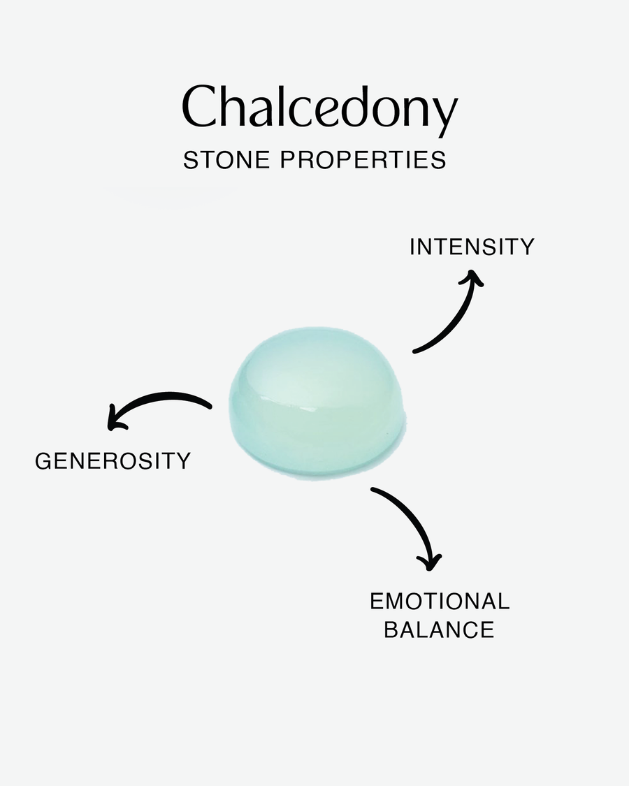 Chalcedony Bracelet | Gold