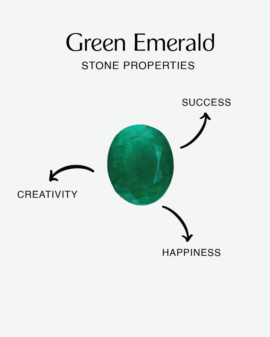 Green Emerald Agate  Bracelet | Silver