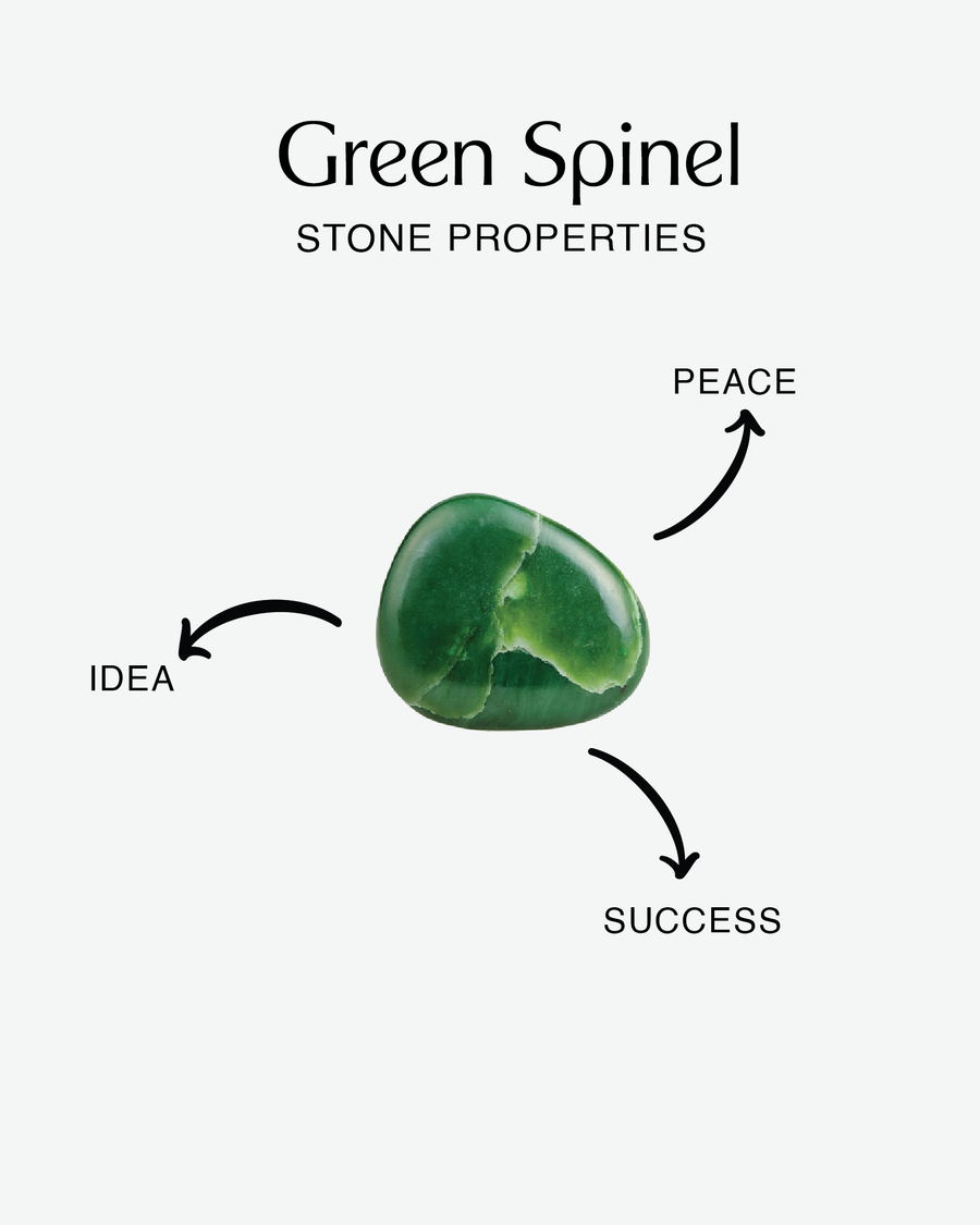 Green Spinel  Bracelet | Silver