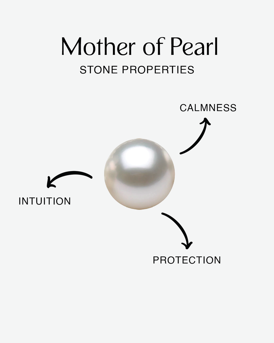 Pearl Round Bracelet | Silver